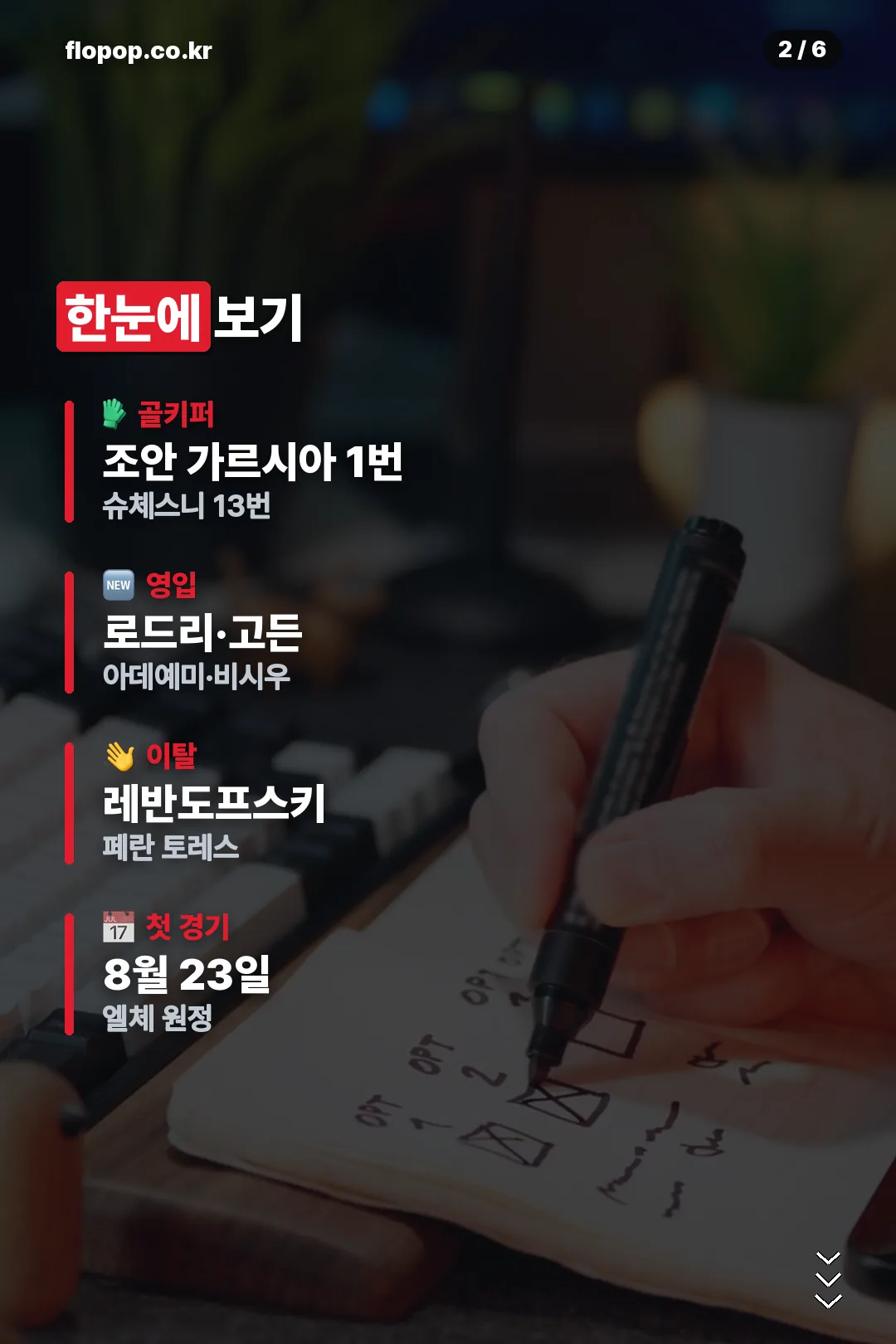 선수단 요약