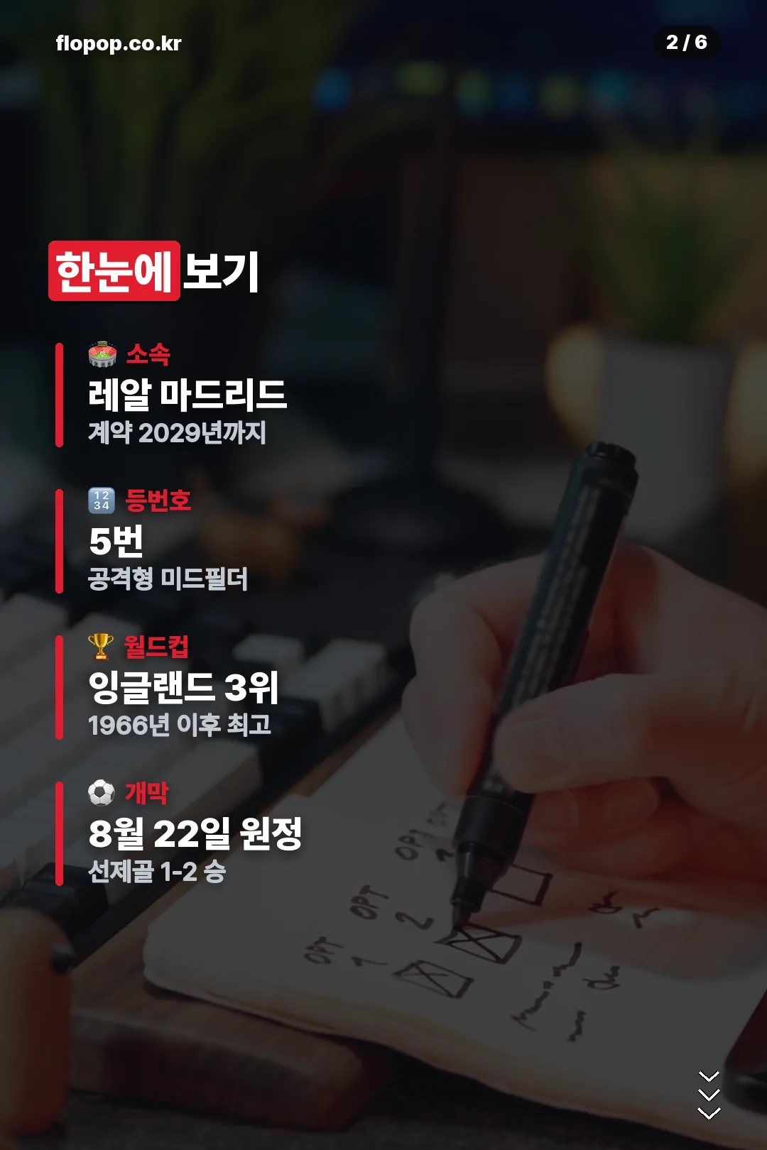 소속과 기록 요약