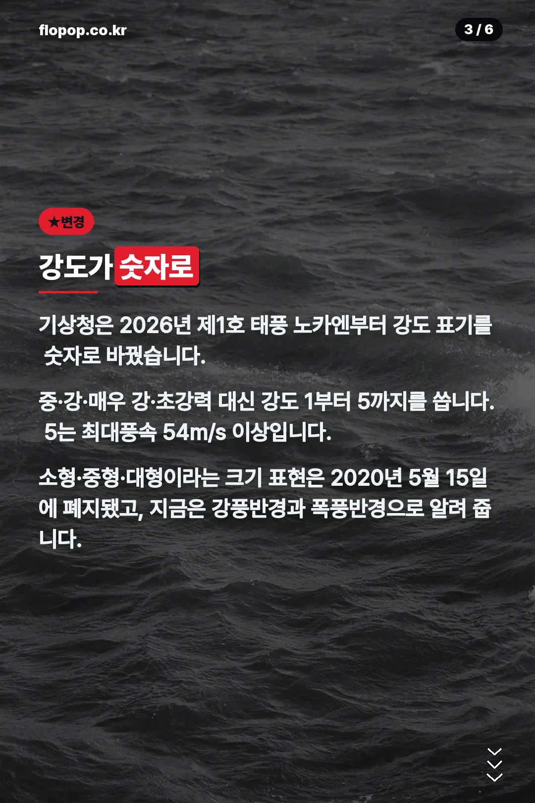 2026년 바뀐 강도 표기