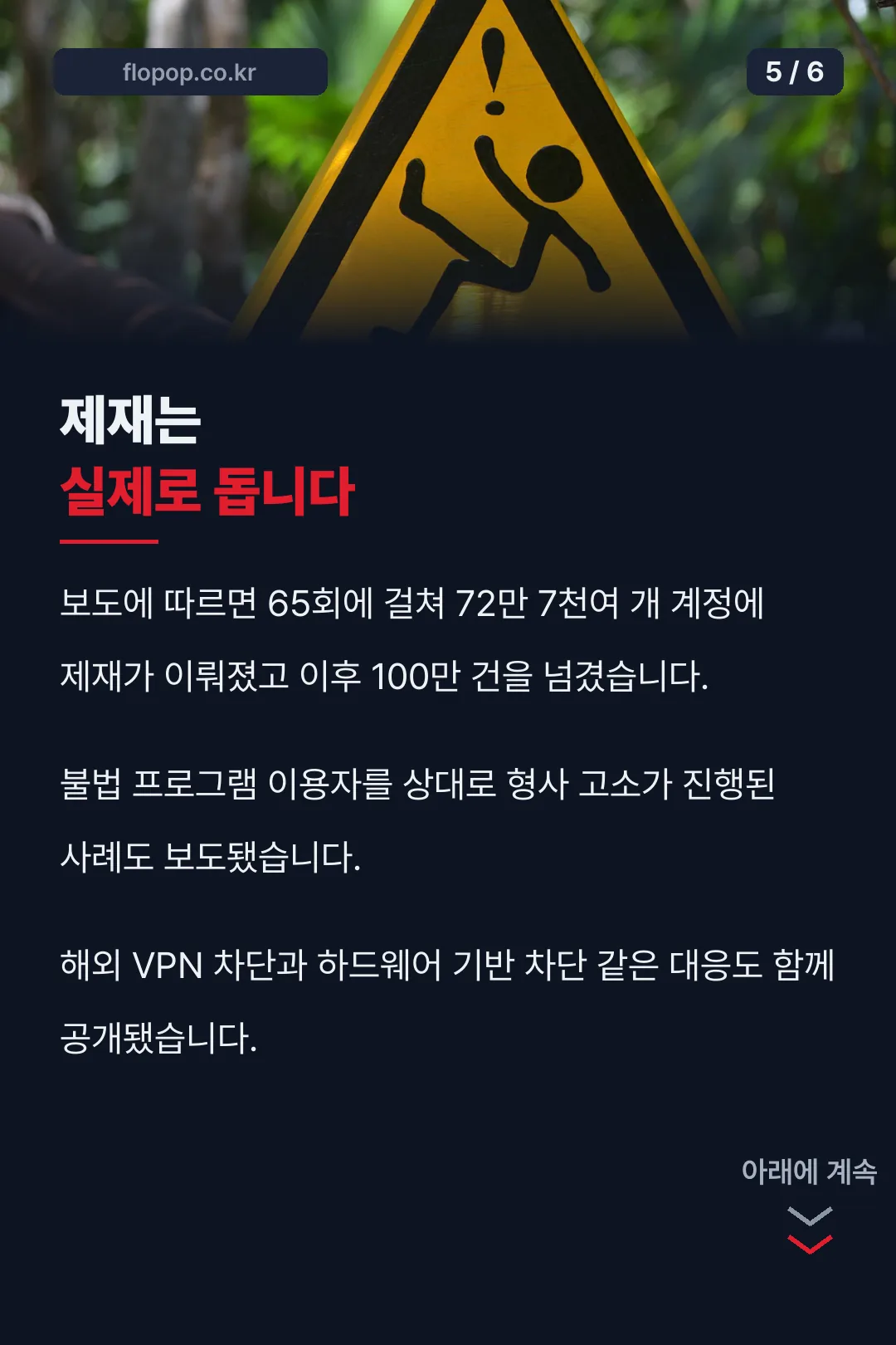 제재 실적