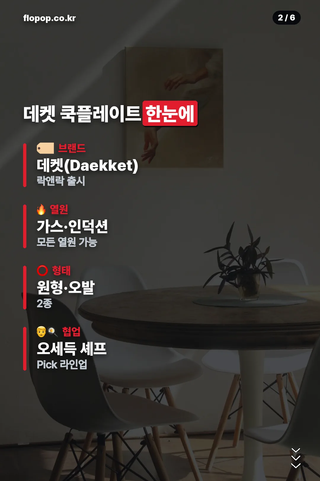 데켓 한눈에 보기