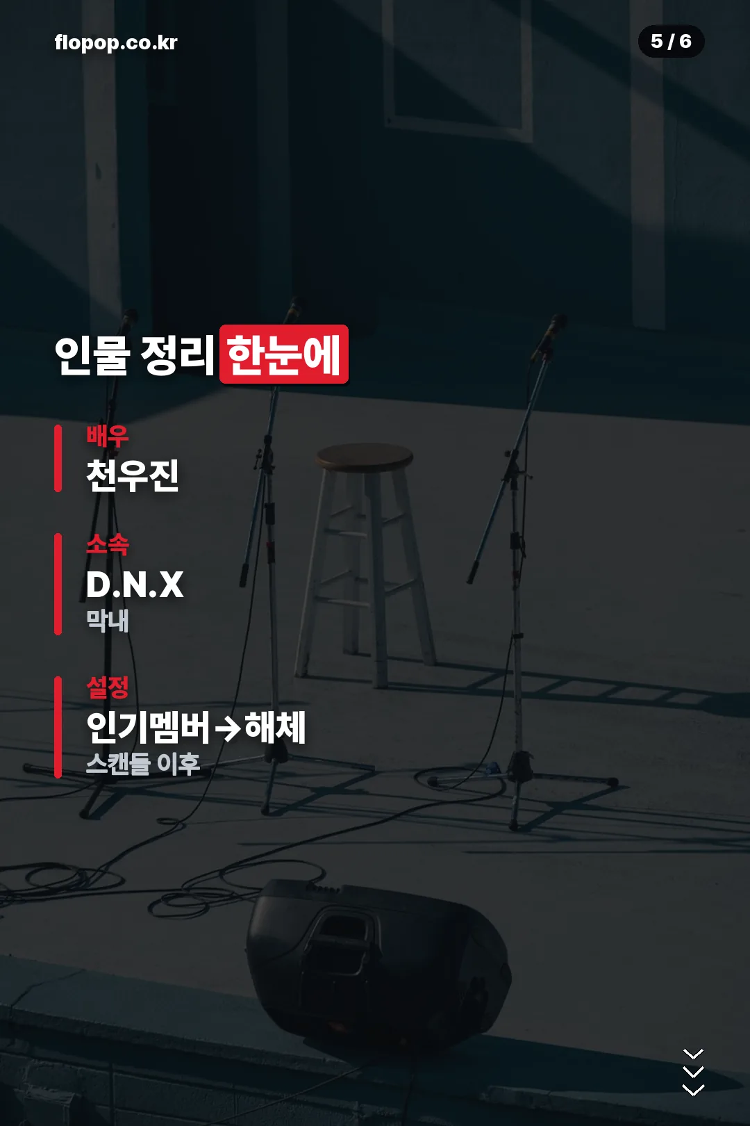 인물 정리표