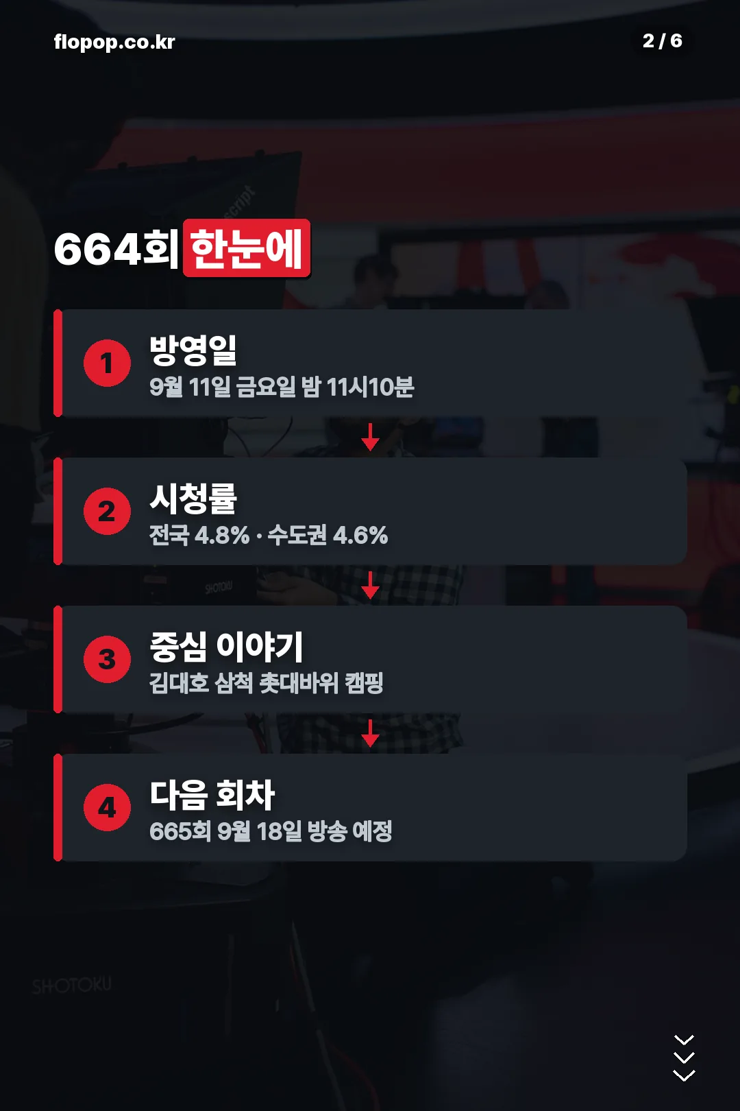 664회 정보 한눈에