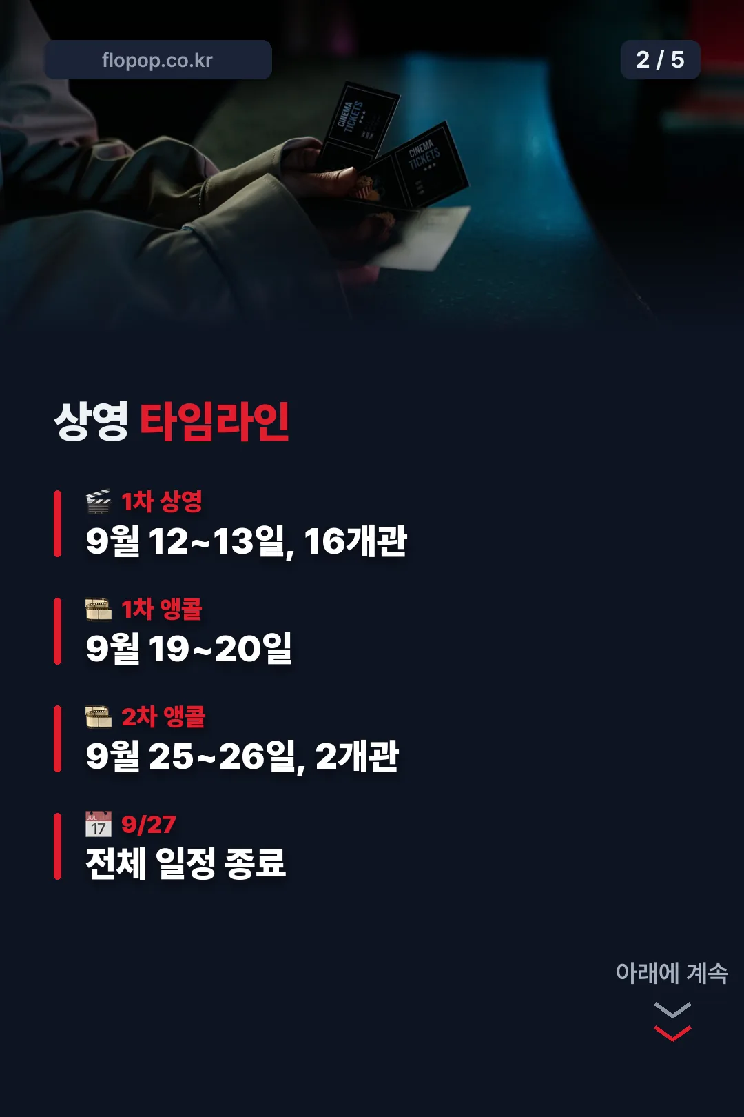 상영 타임라인
