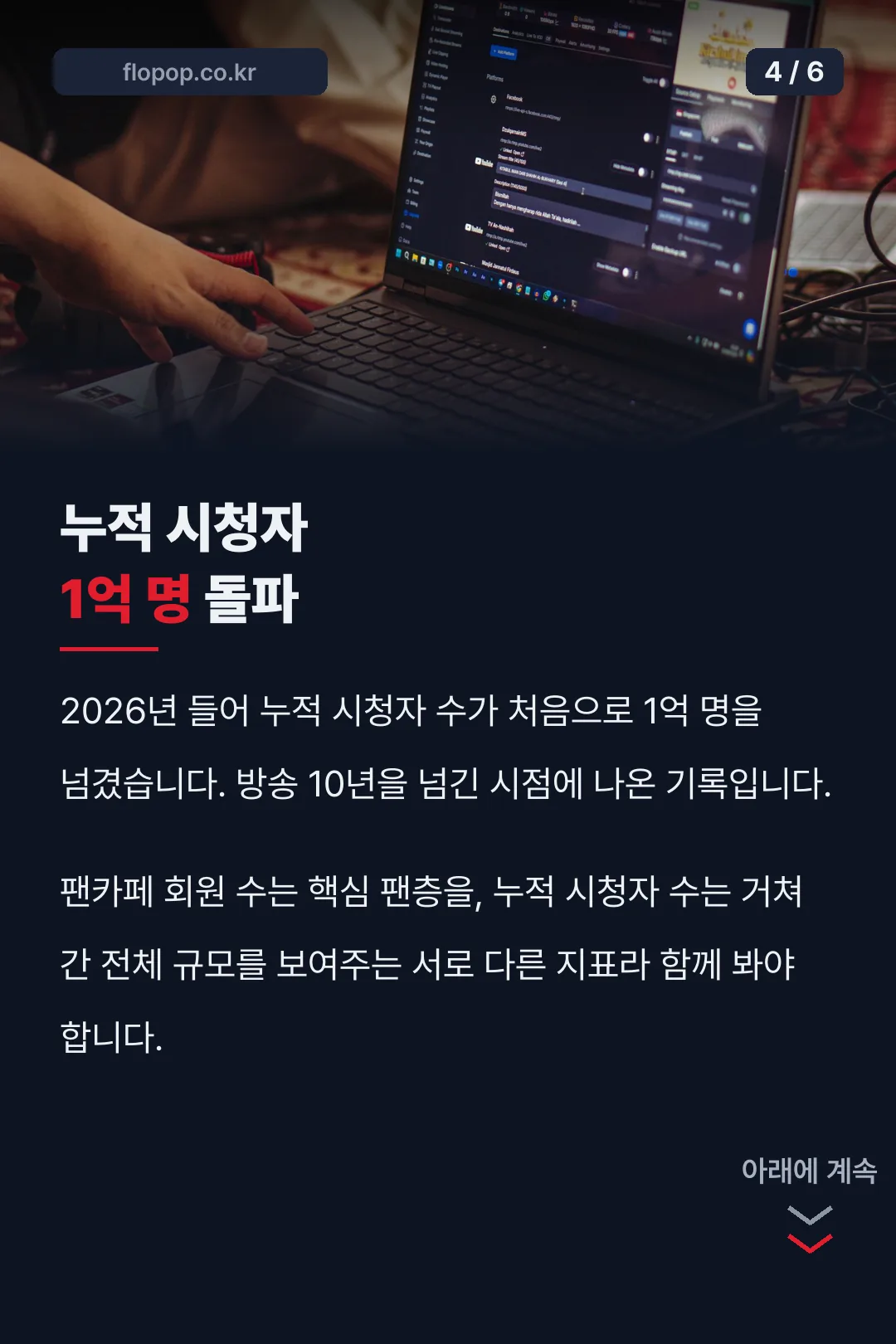 누적 시청자 1억 명 돌파