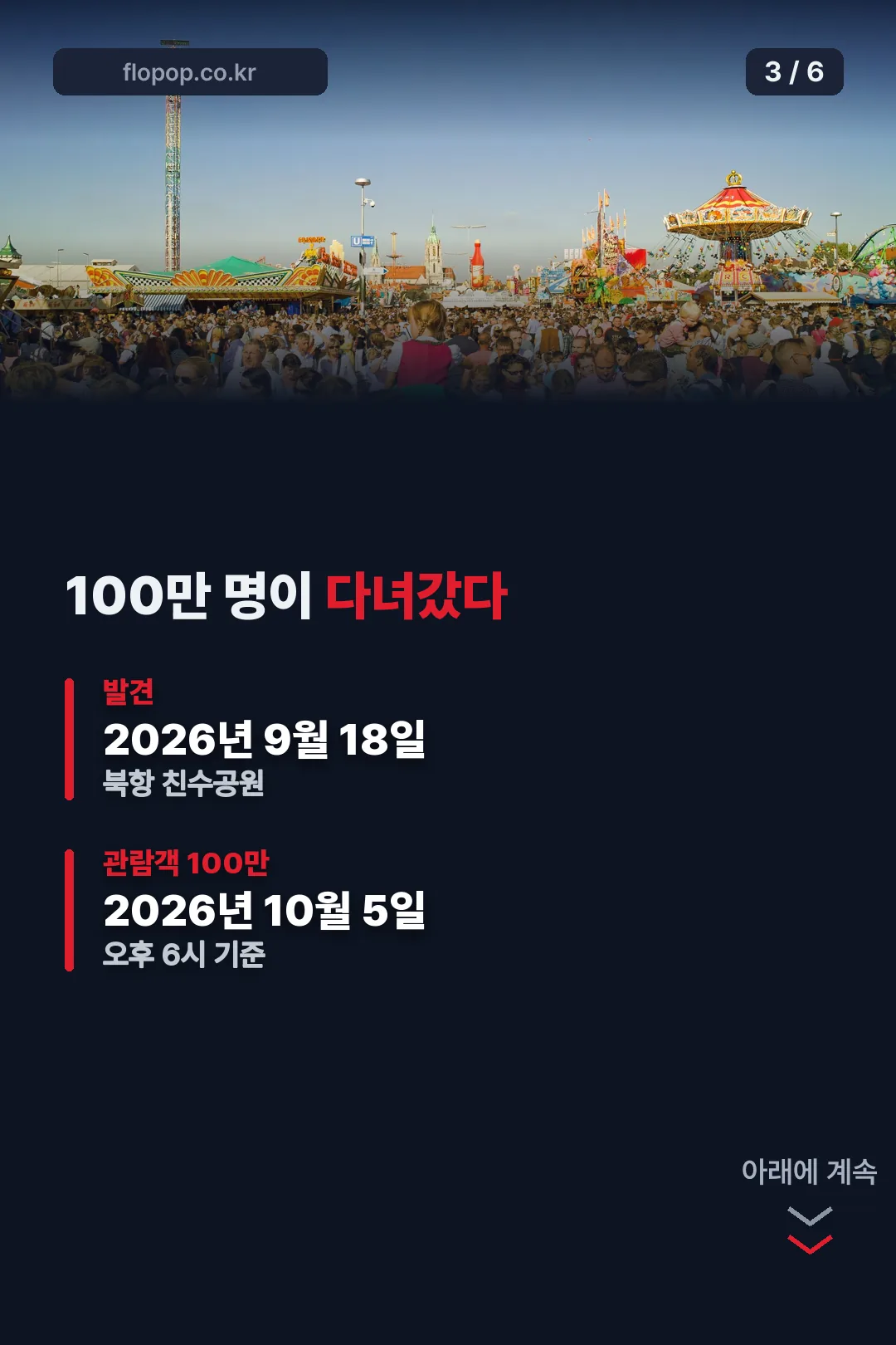 관람객 100만 돌파
