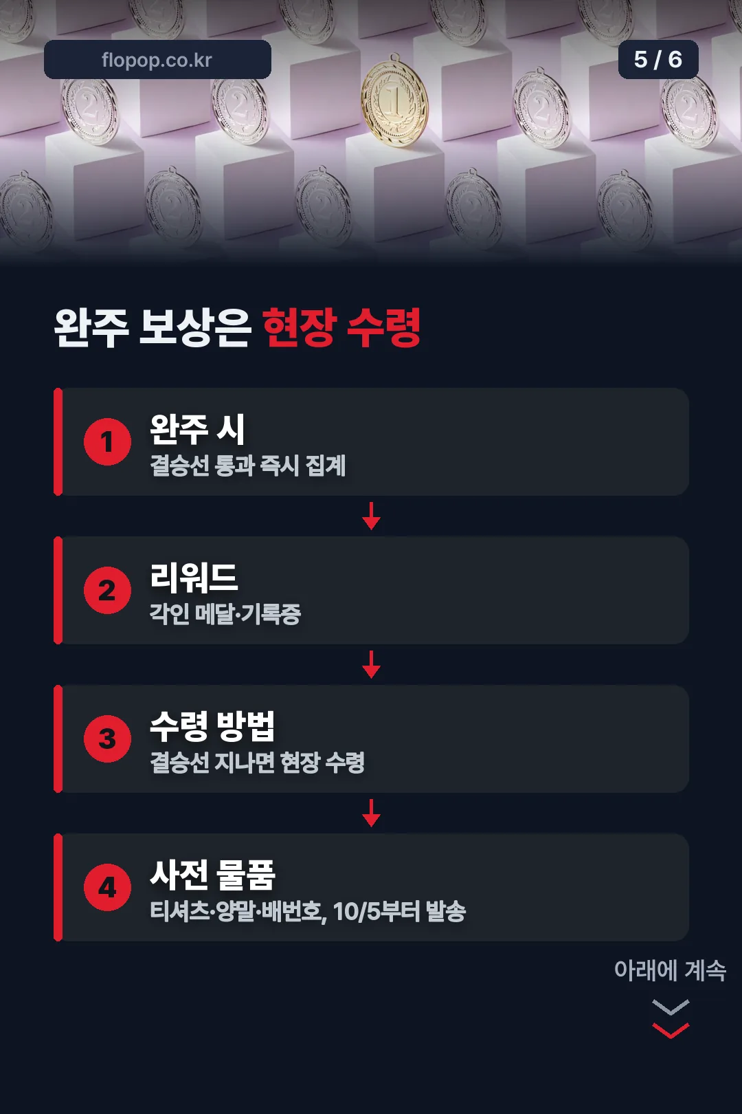 함께런 완주 리워드