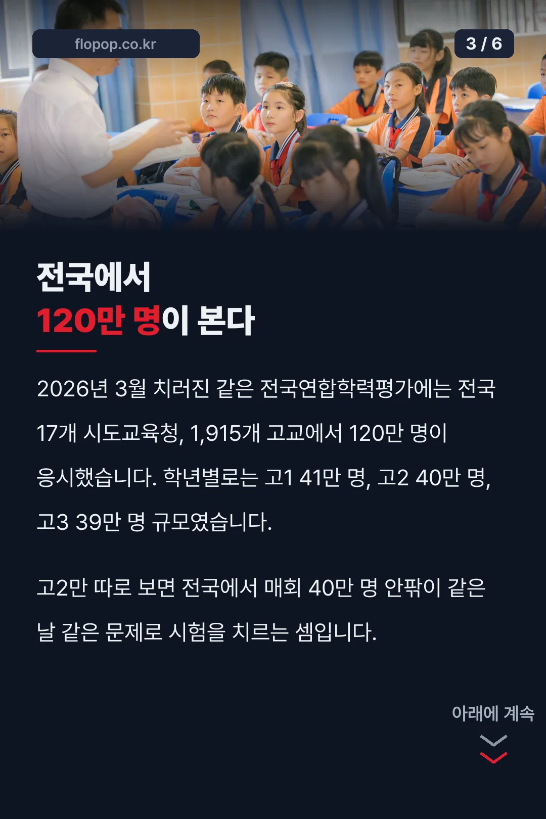 전국 응시 규모 120만명