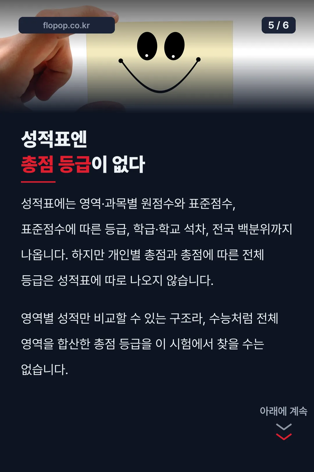 성적표엔 총점 등급 없음