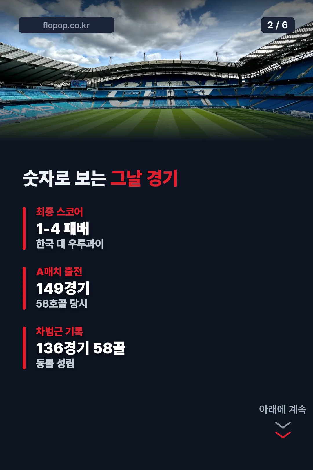 그날 경기 숫자