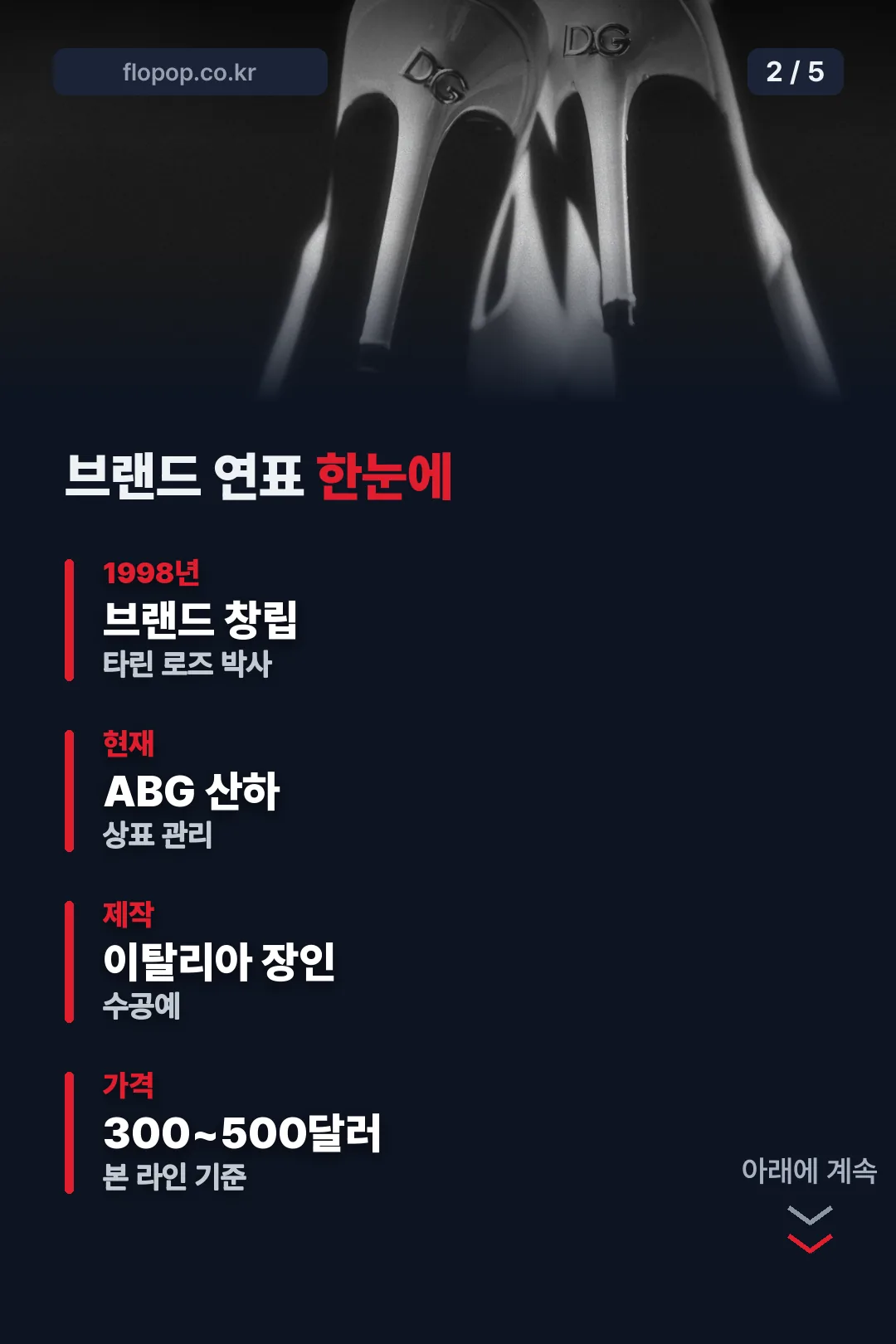 브랜드 연표 한눈에